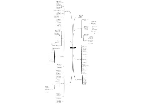 中学生物教研组教学工作计划