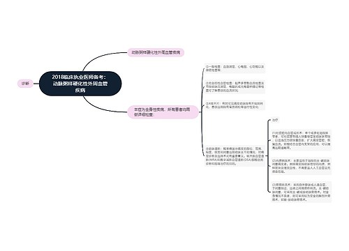 2018临床执业医师备考：动脉粥样硬化性外周血管疾病