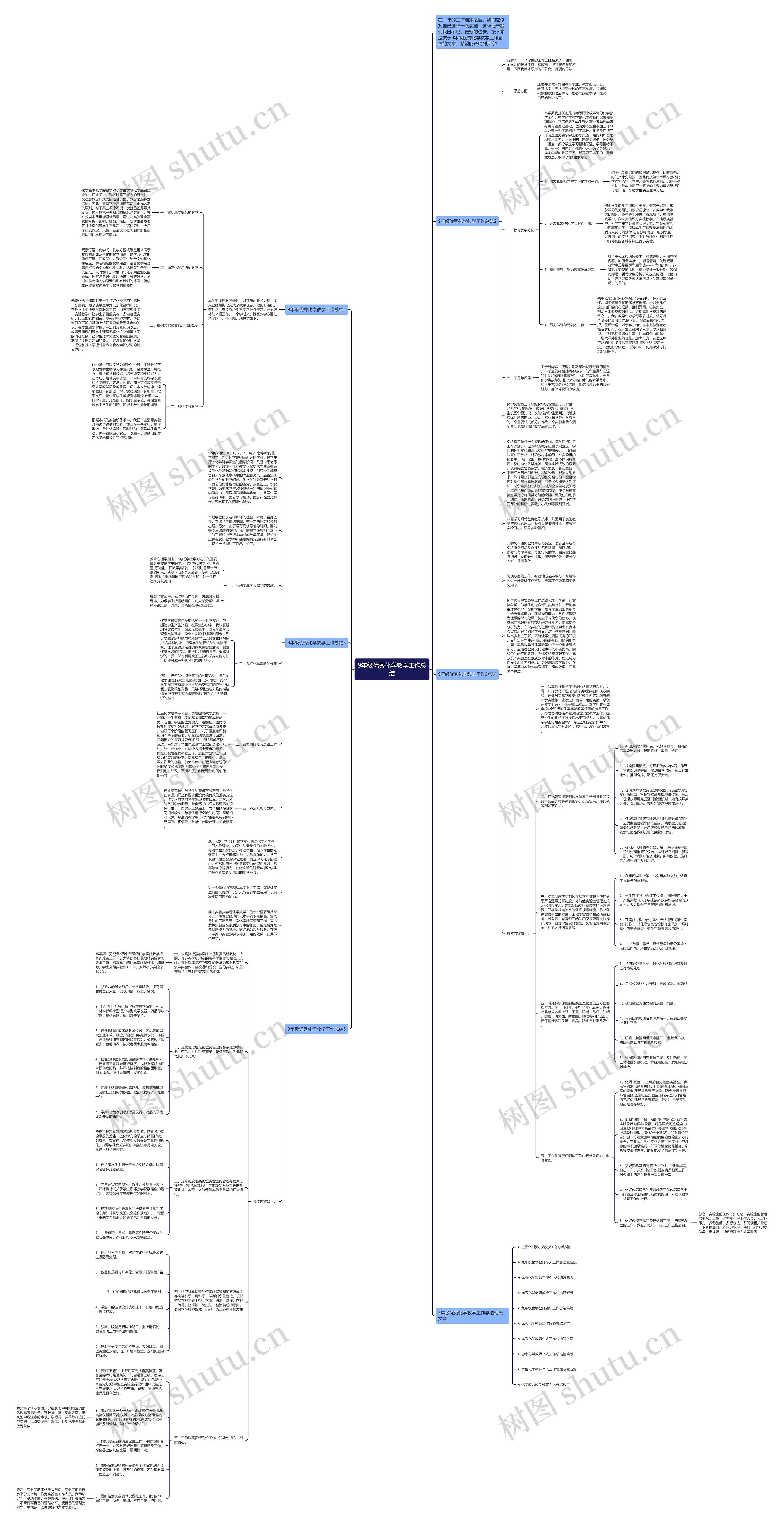 9年级优秀化学教学工作总结思维导图