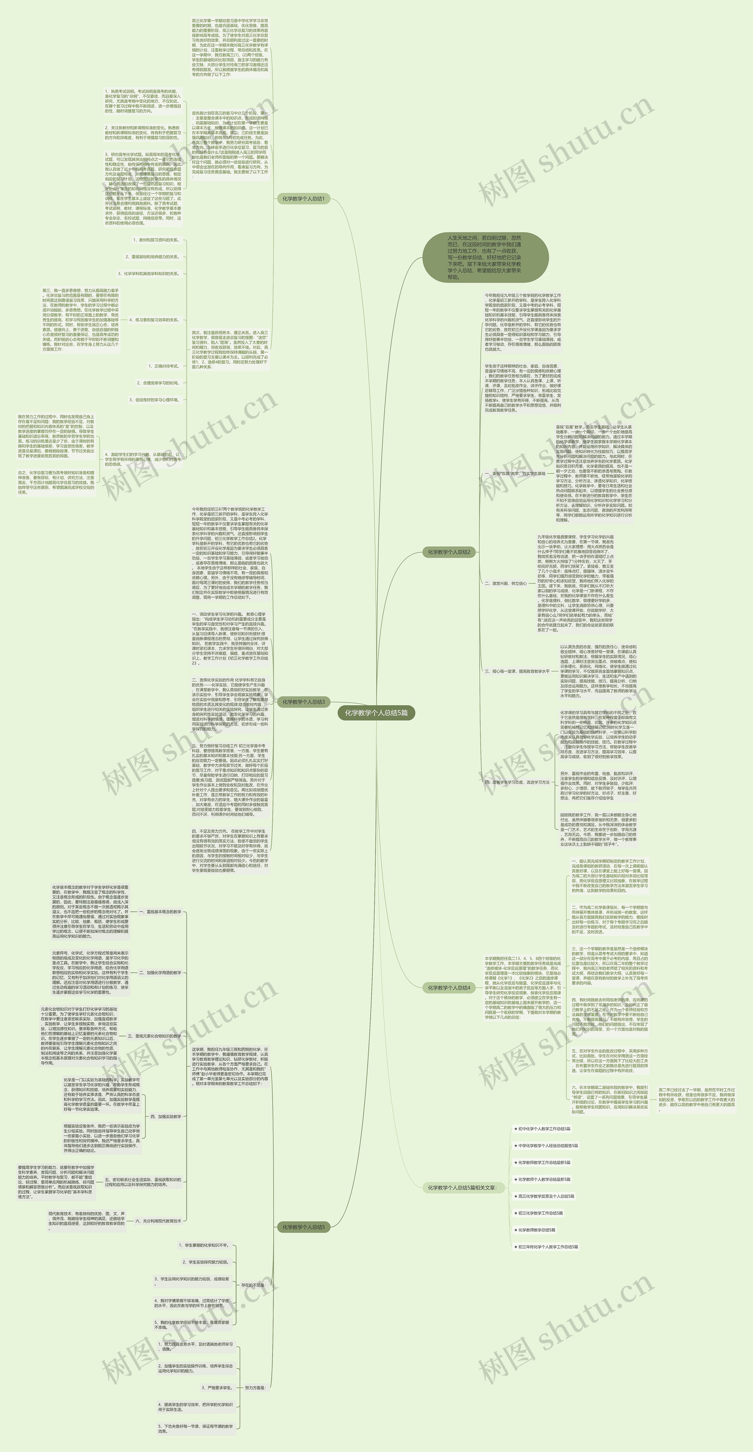 化学教学个人总结5篇思维导图