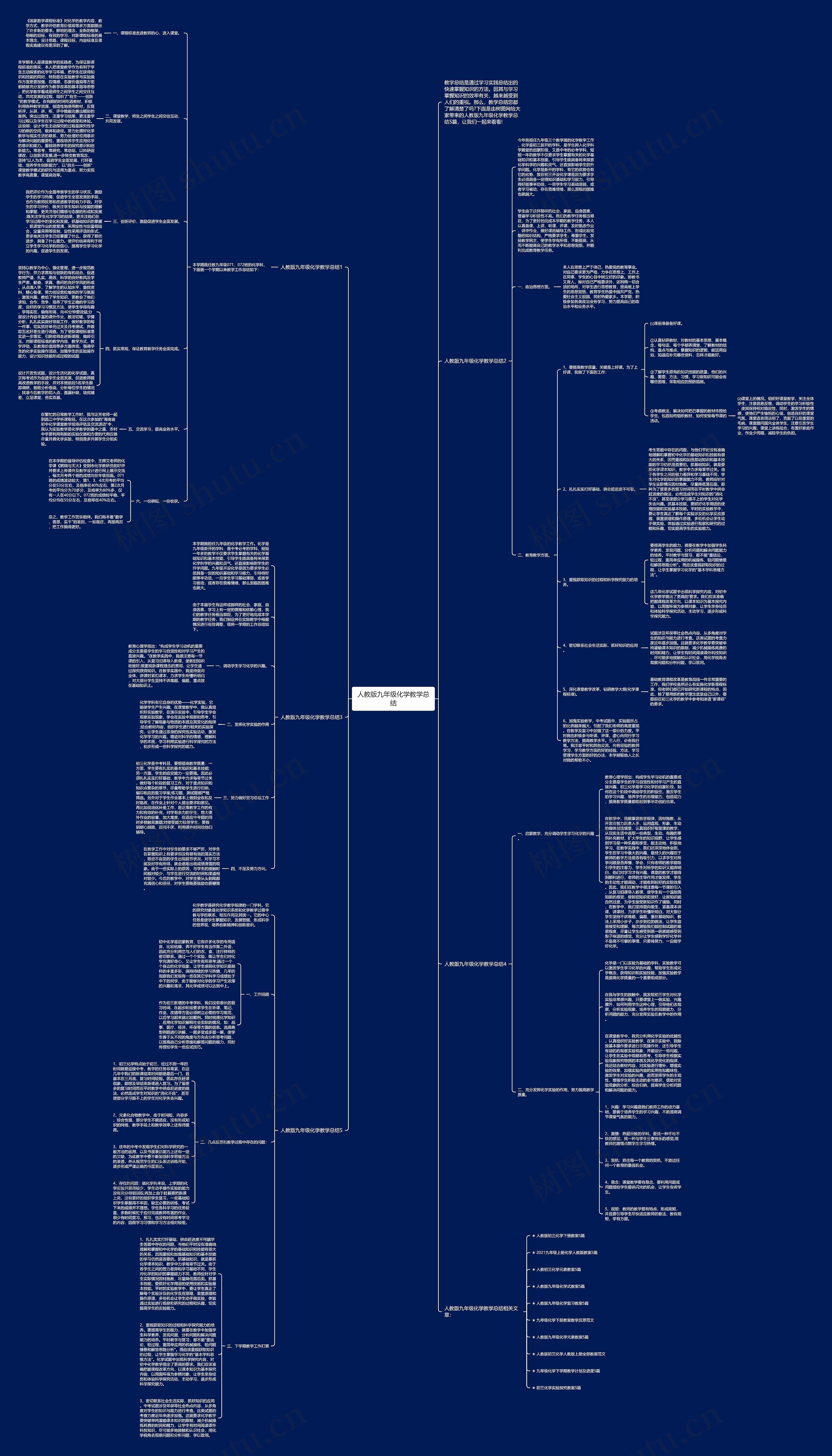 人教版九年级化学教学总结思维导图