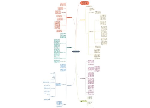 初中化学教学教师反思总结5篇