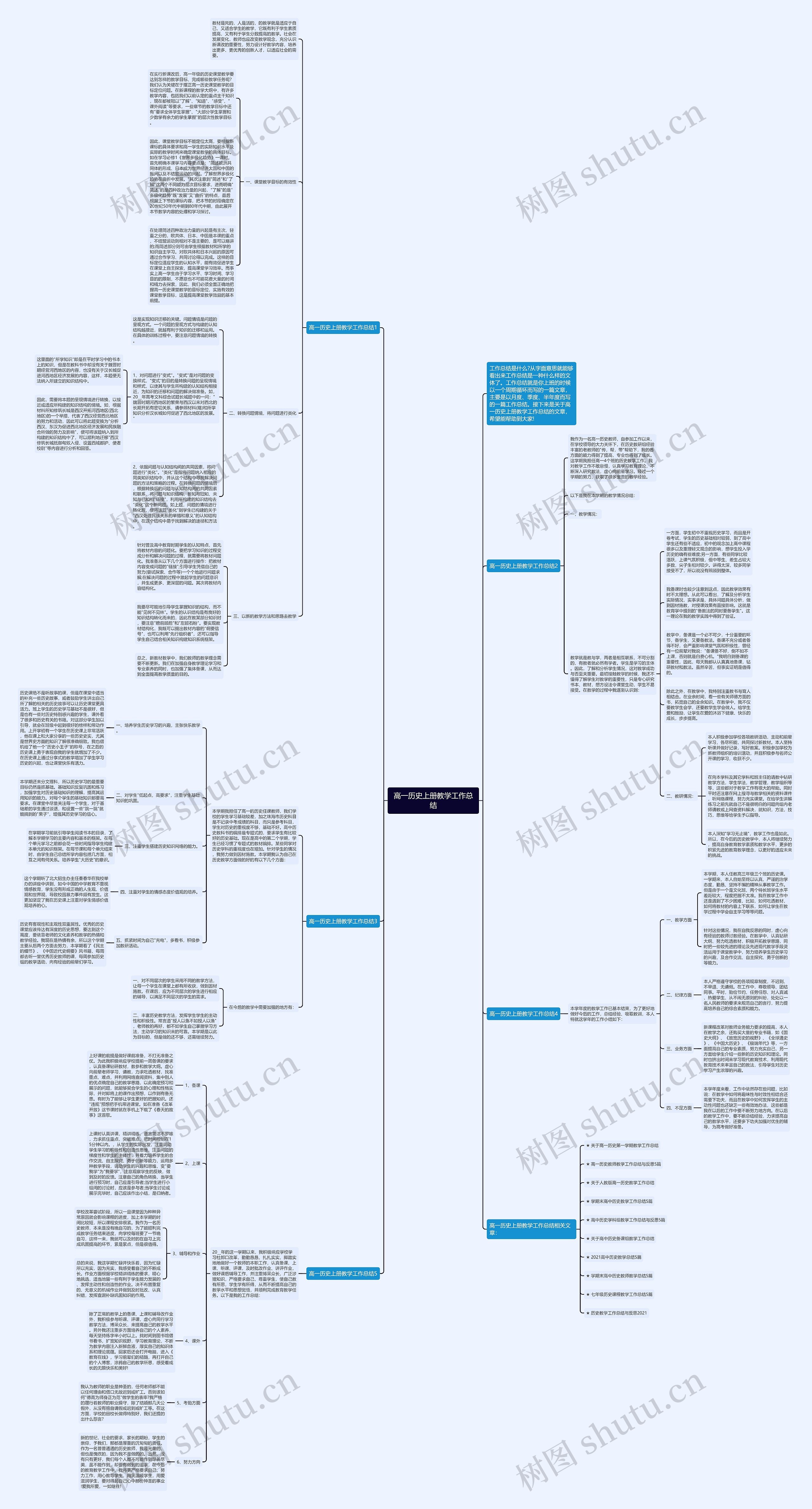 高一历史上册教学工作总结思维导图