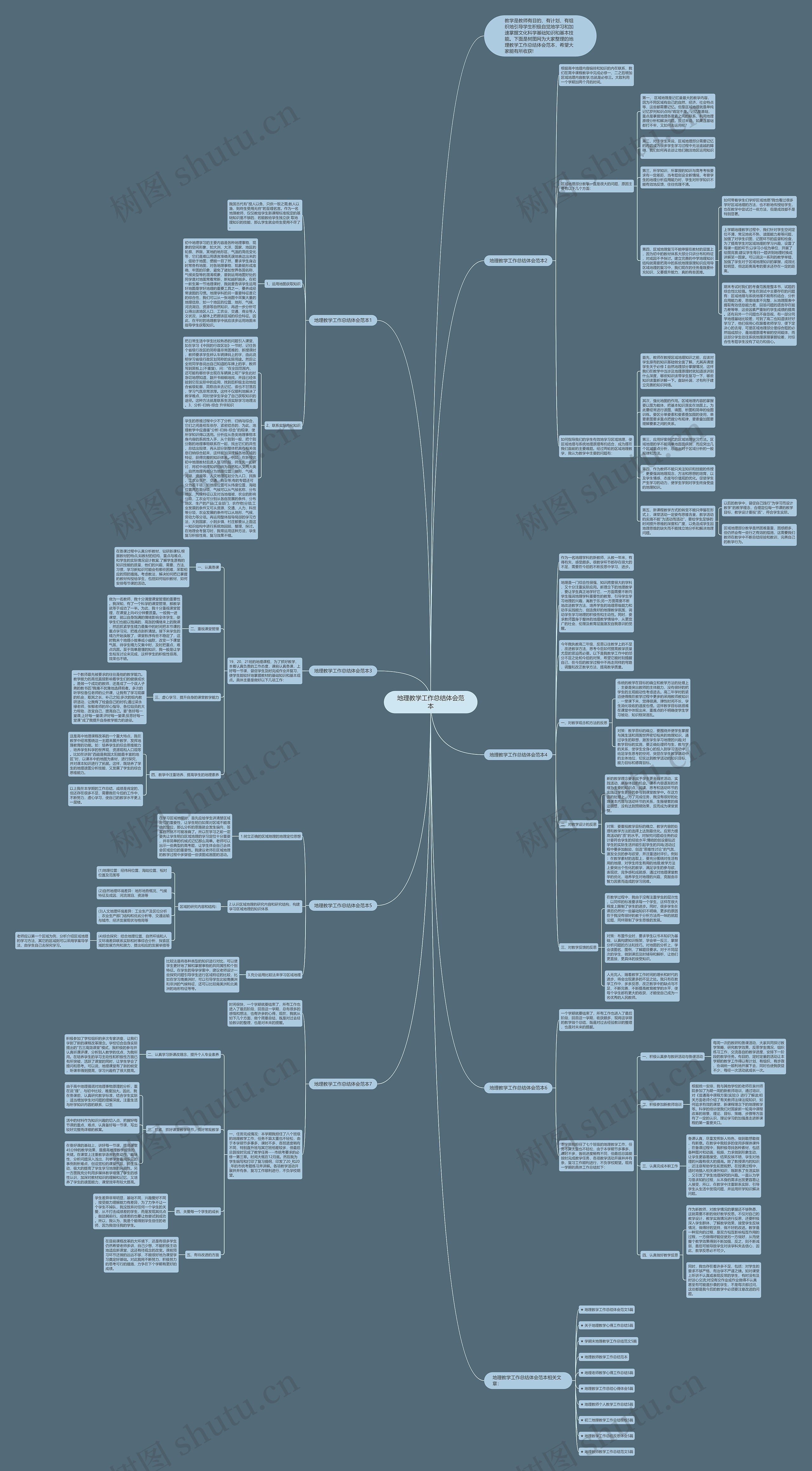 地理教学工作总结体会范本思维导图