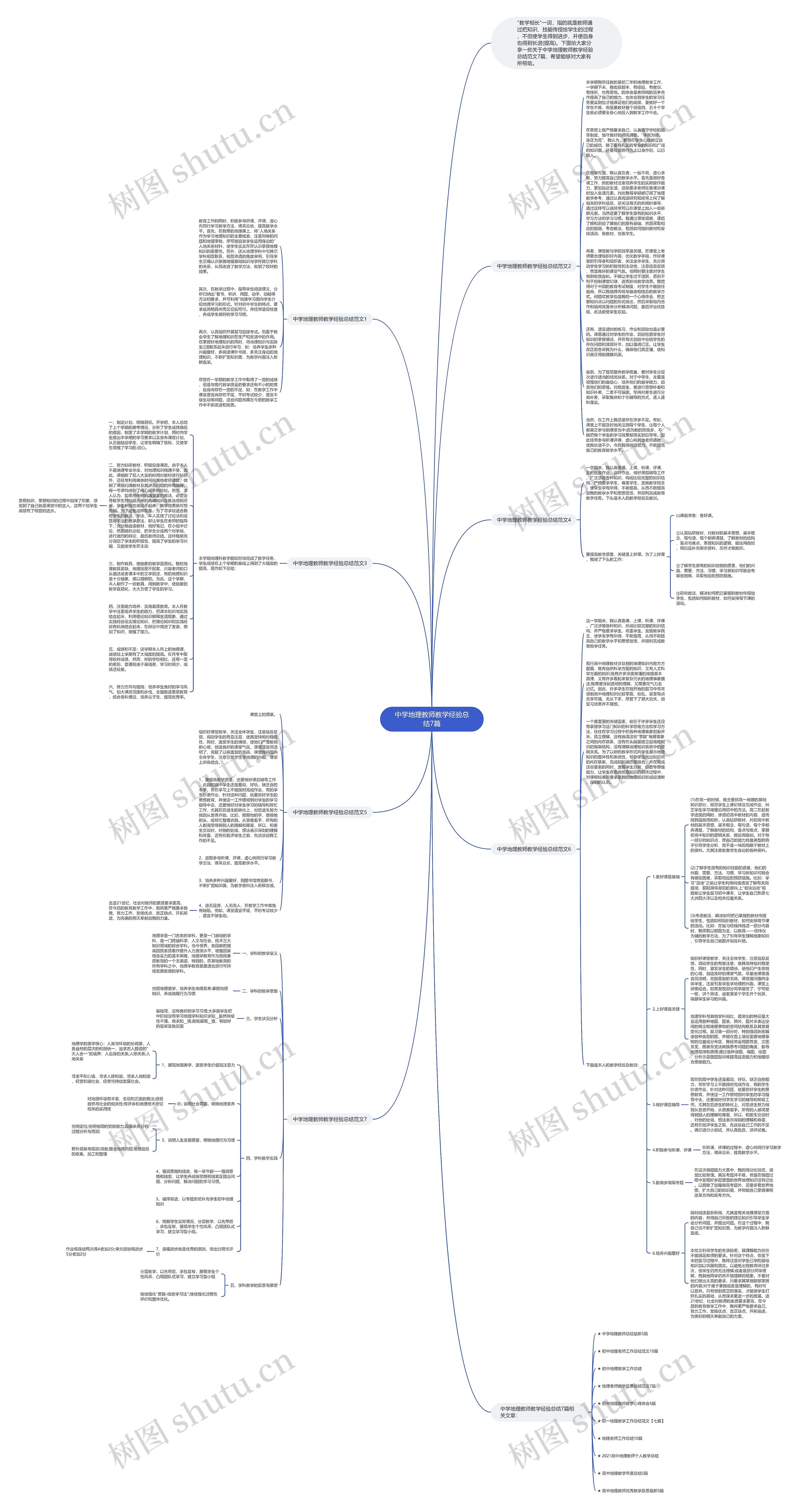 中学地理教师教学经验总结7篇思维导图