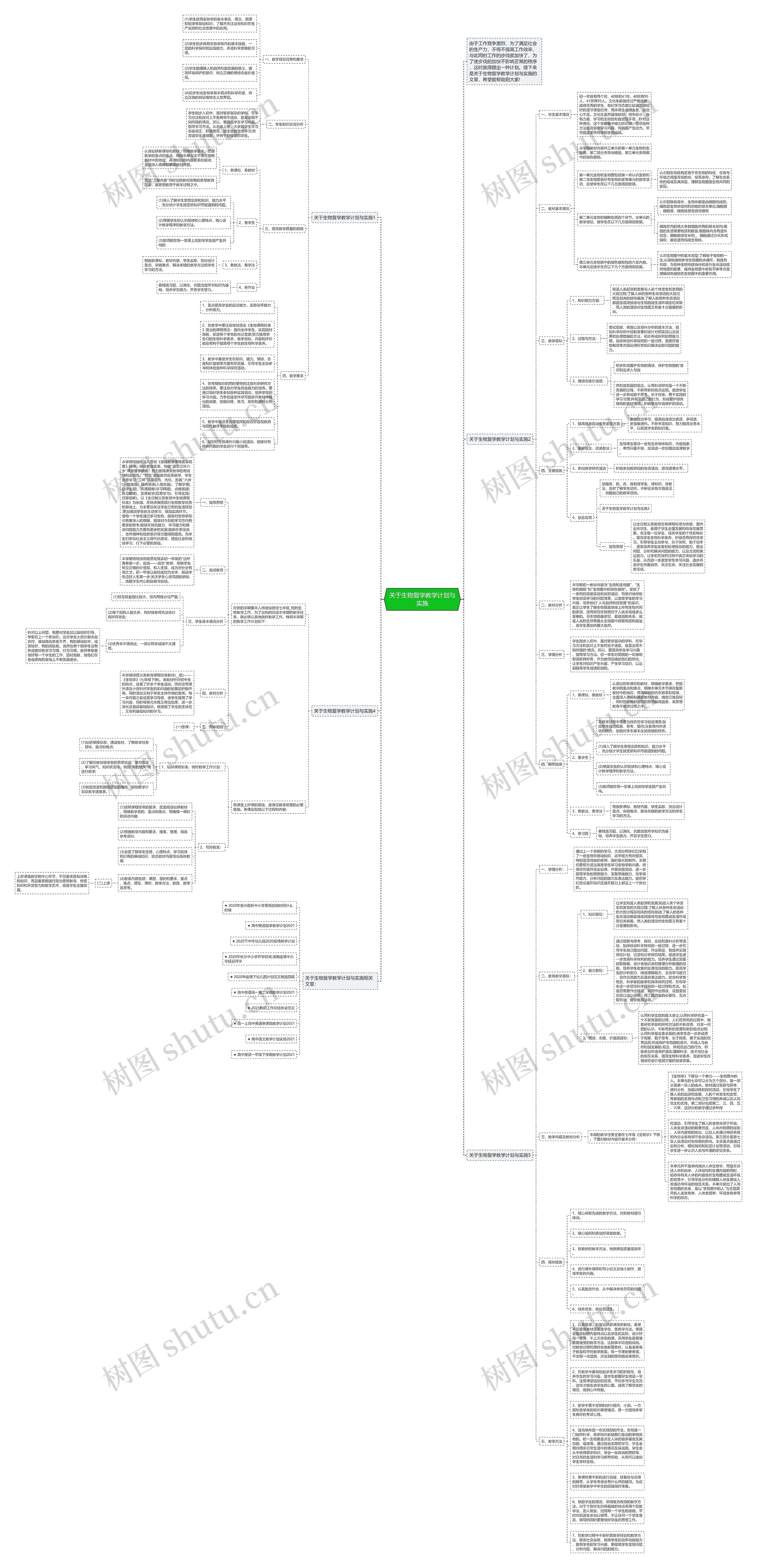 关于生物复学教学计划与实施思维导图