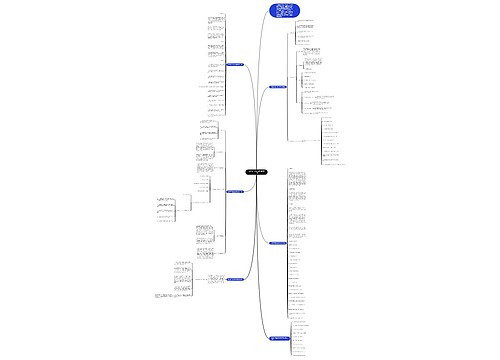 七年级下册生物学科教学计划