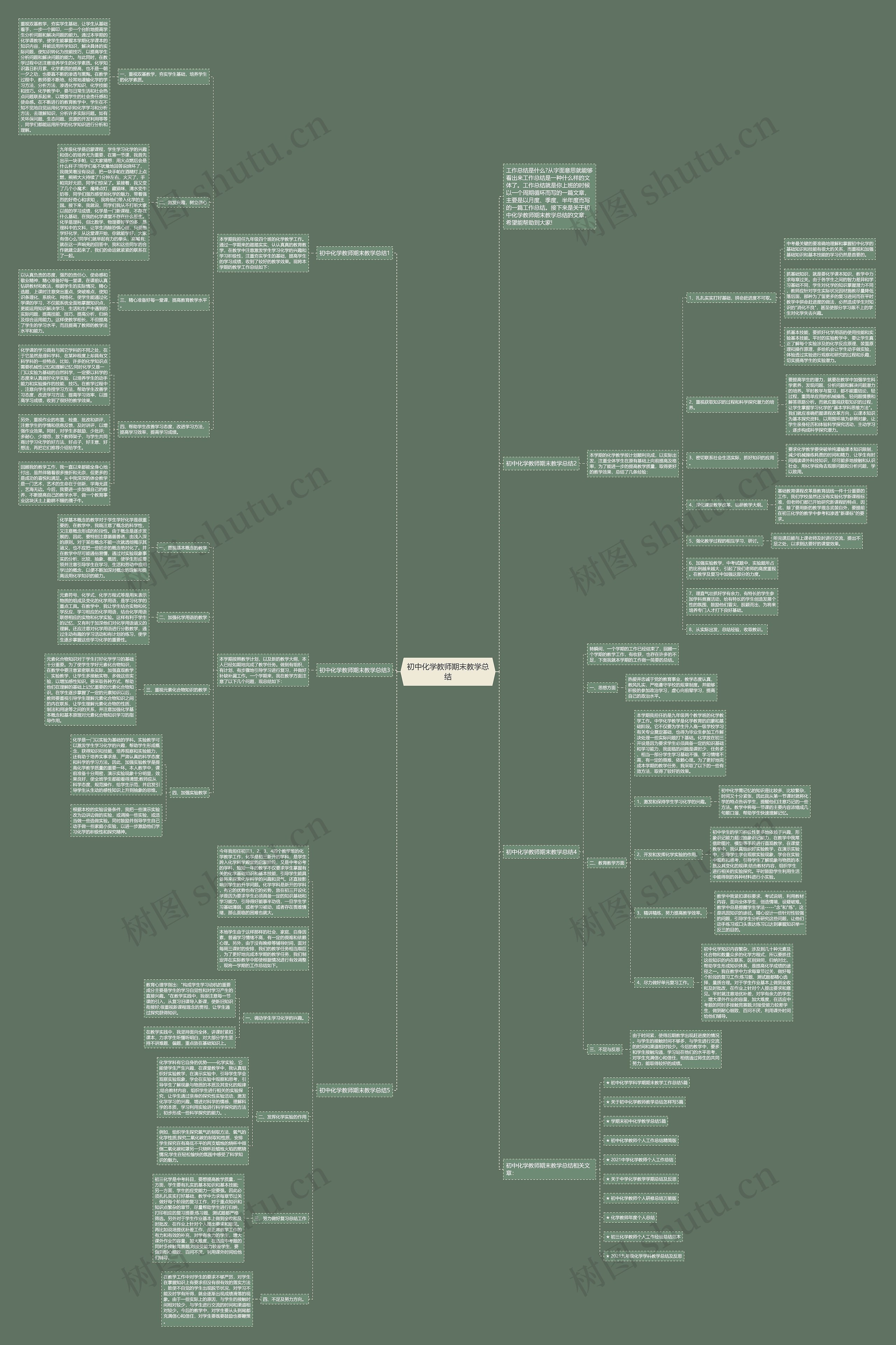 初中化学教师期末教学总结思维导图
