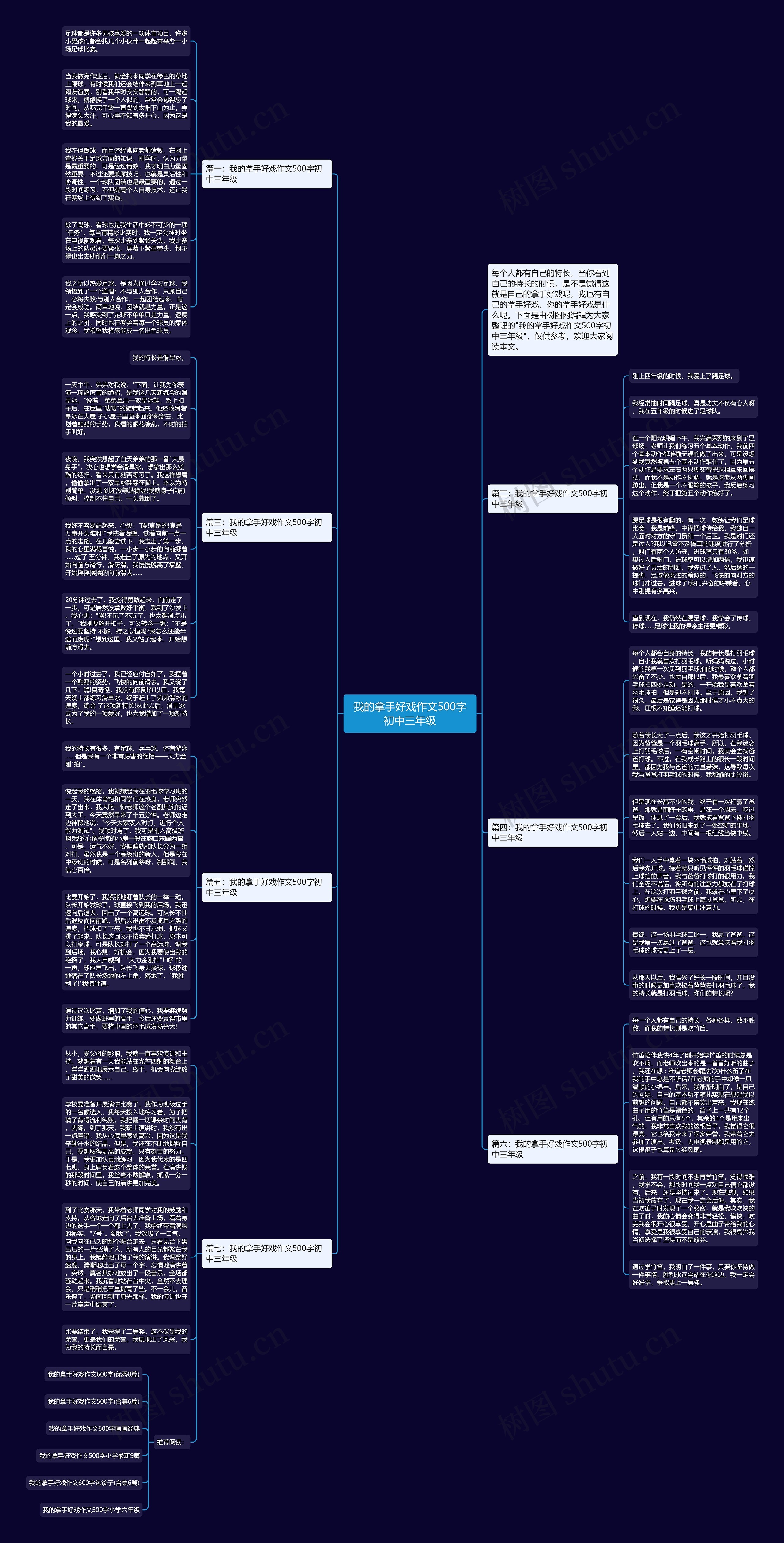 我的拿手好戏作文500字初中三年级思维导图