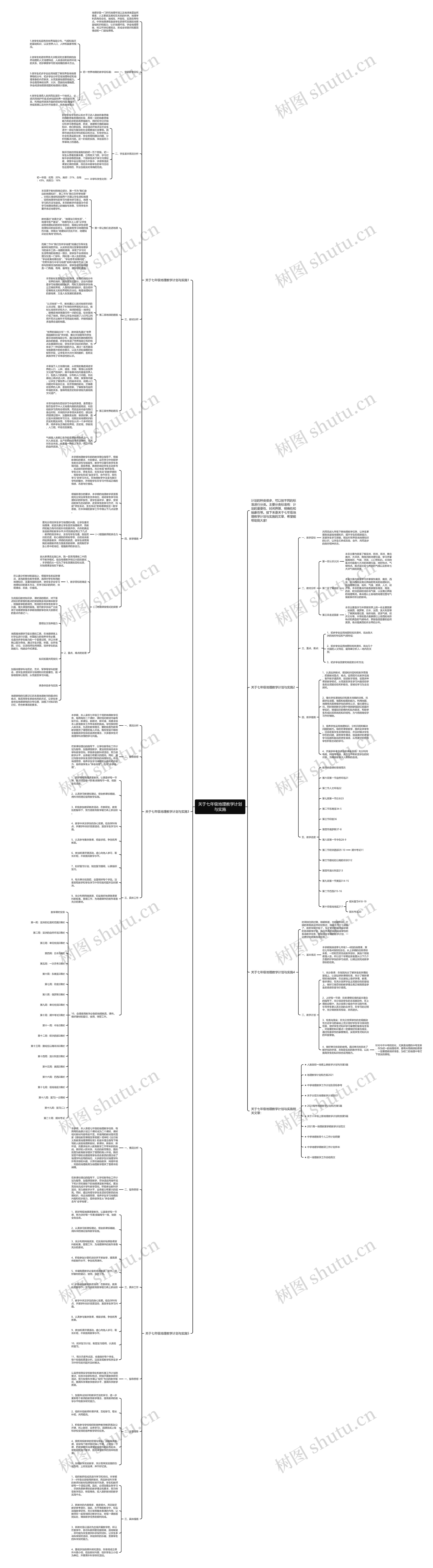 关于七年级地理教学计划与实施思维导图