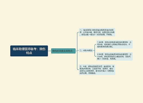 临床助理医师备考：烧伤特点