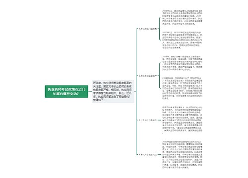 执业药师考试政策在近几年都有哪些变动？