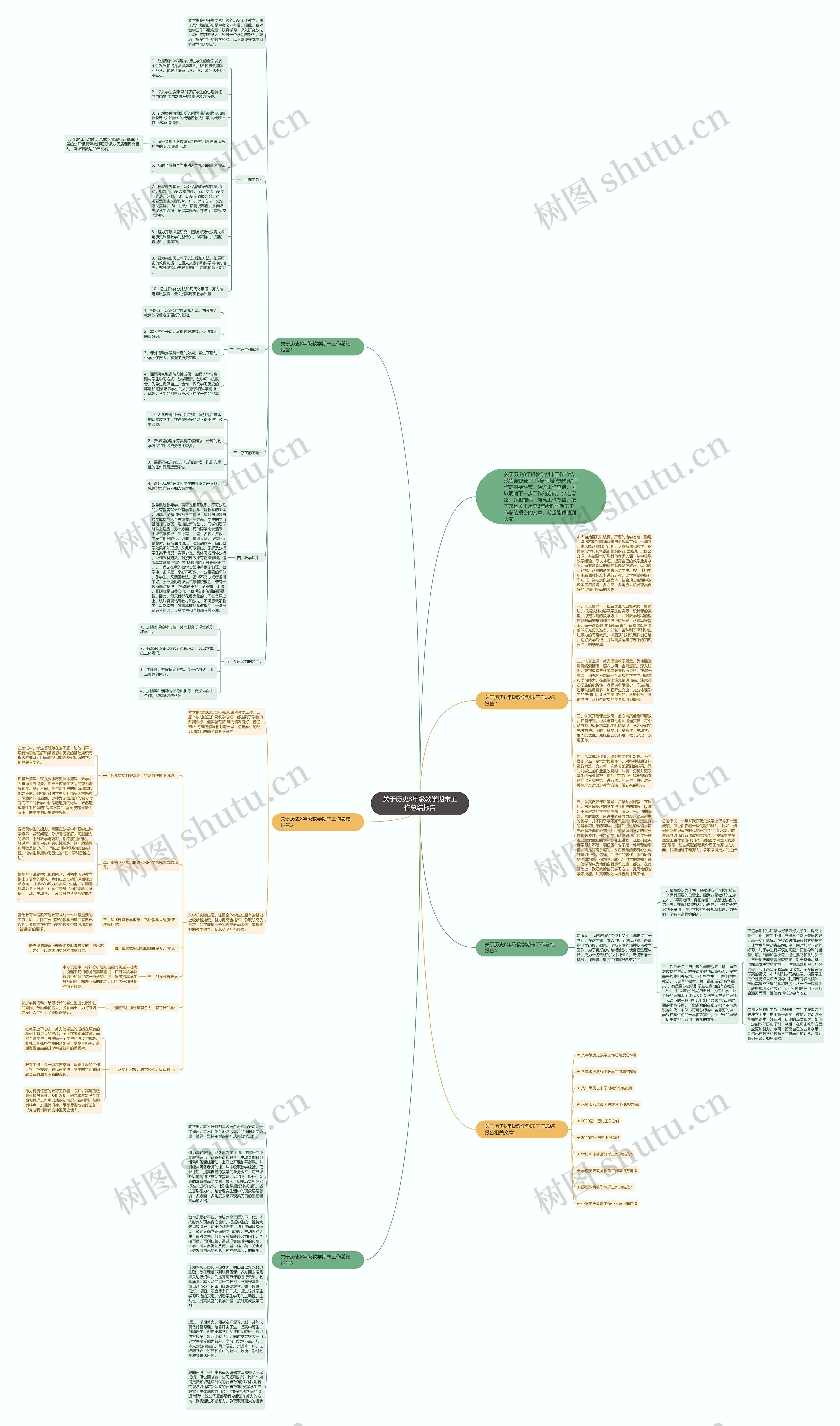 关于历史8年级教学期末工作总结报告思维导图