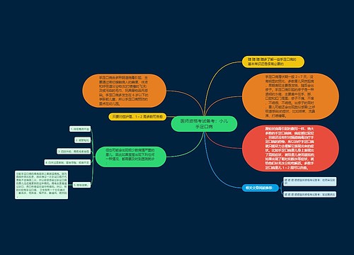 医师资格考试备考：小儿手足口病