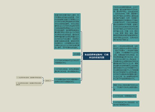 执业药师考试备考：行政诉讼的受案范围