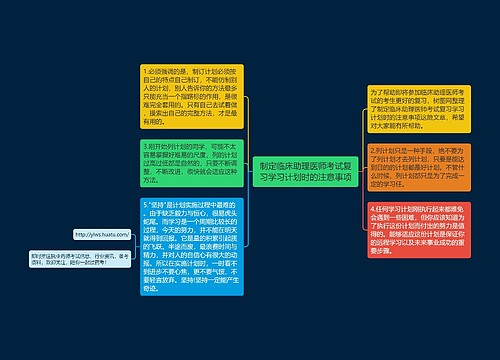 制定临床助理医师考试复习学习计划时的注意事项