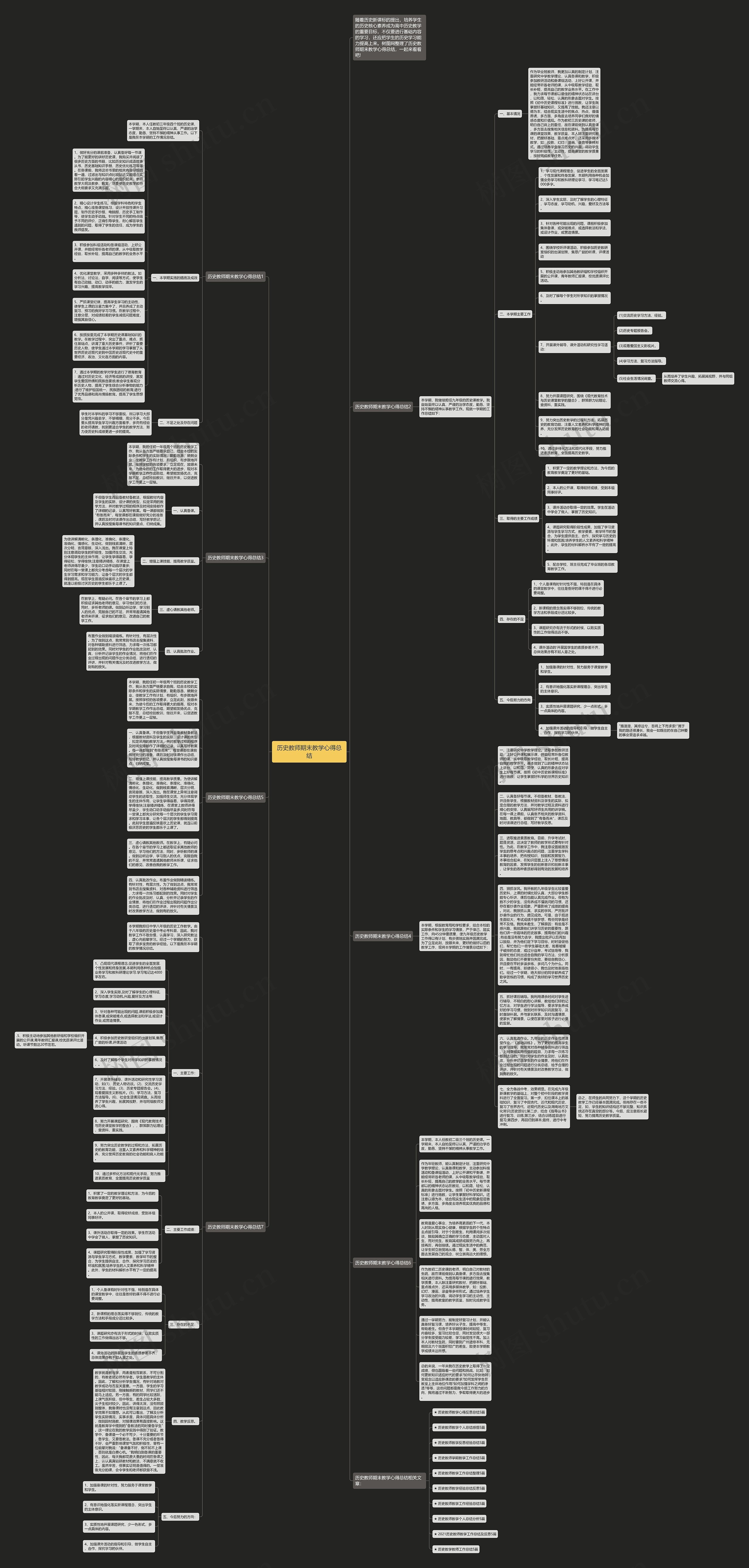 历史教师期末教学心得总结思维导图