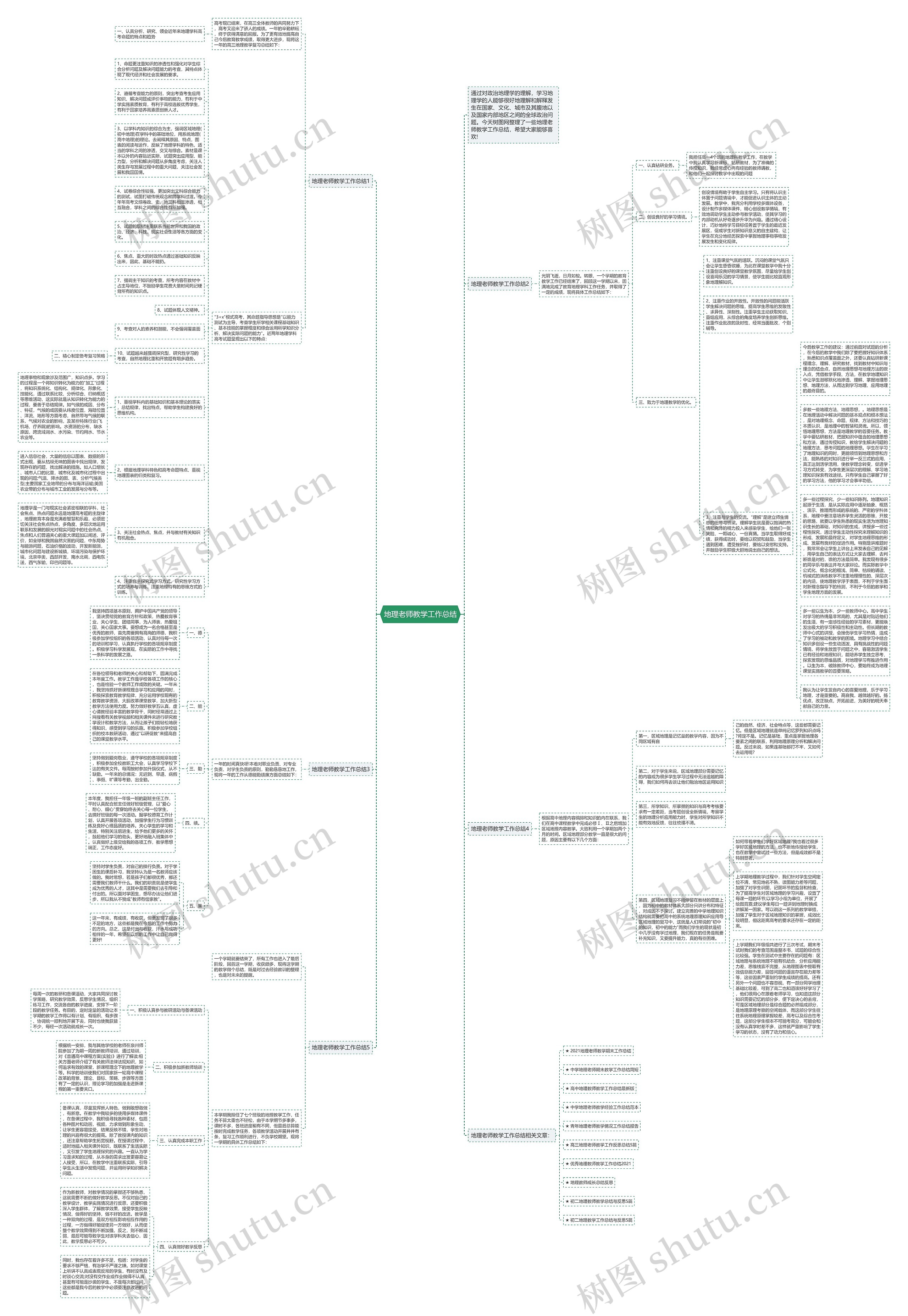 地理老师教学工作总结思维导图