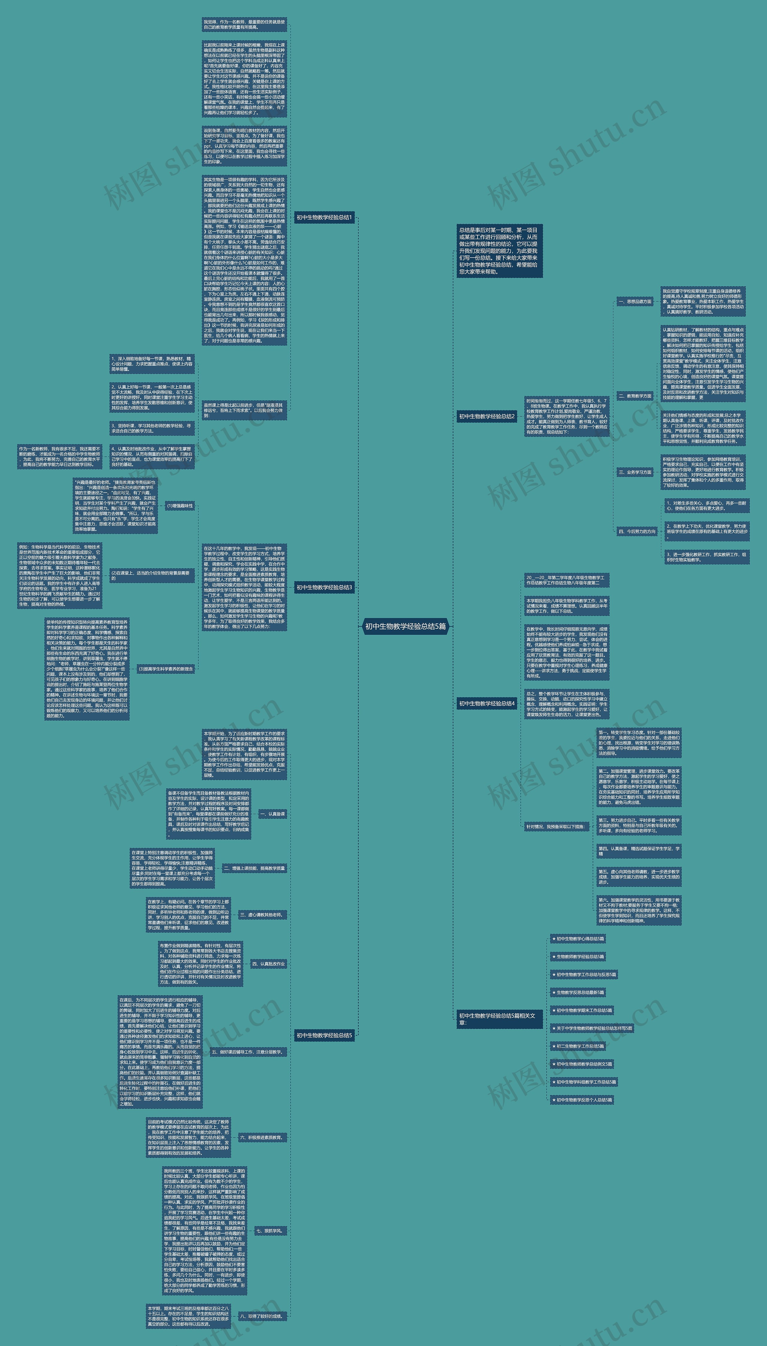 初中生物教学经验总结5篇思维导图