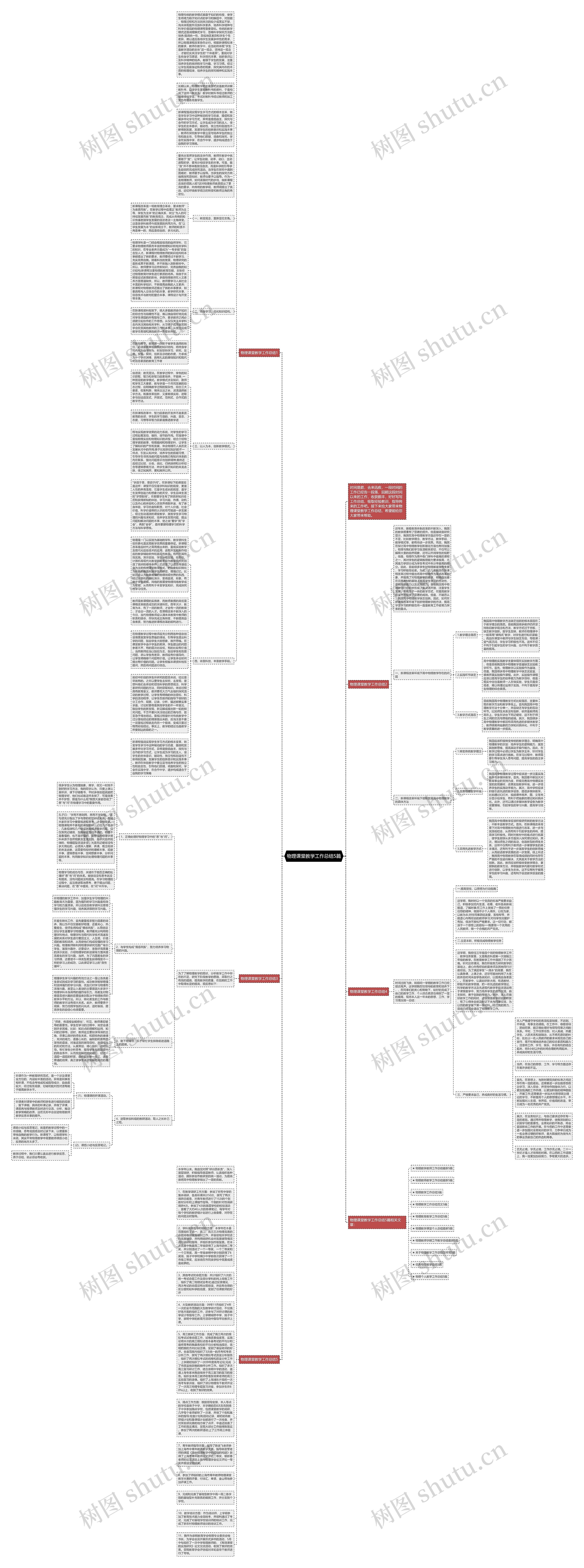 物理课堂教学工作总结5篇思维导图