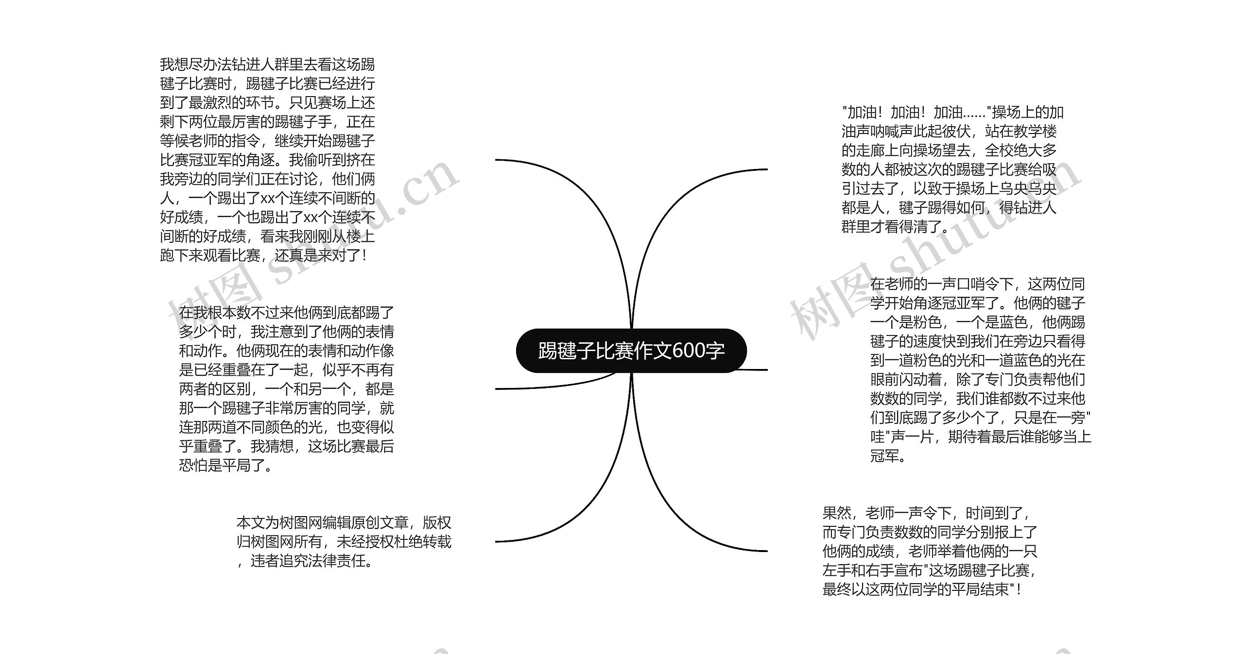 踢毽子比赛作文600字思维导图高清图 踢毽子比赛作文600字思维导图