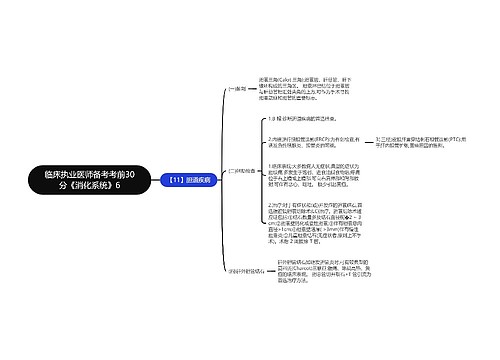 临床执业医师备考考前30分《消化系统》6