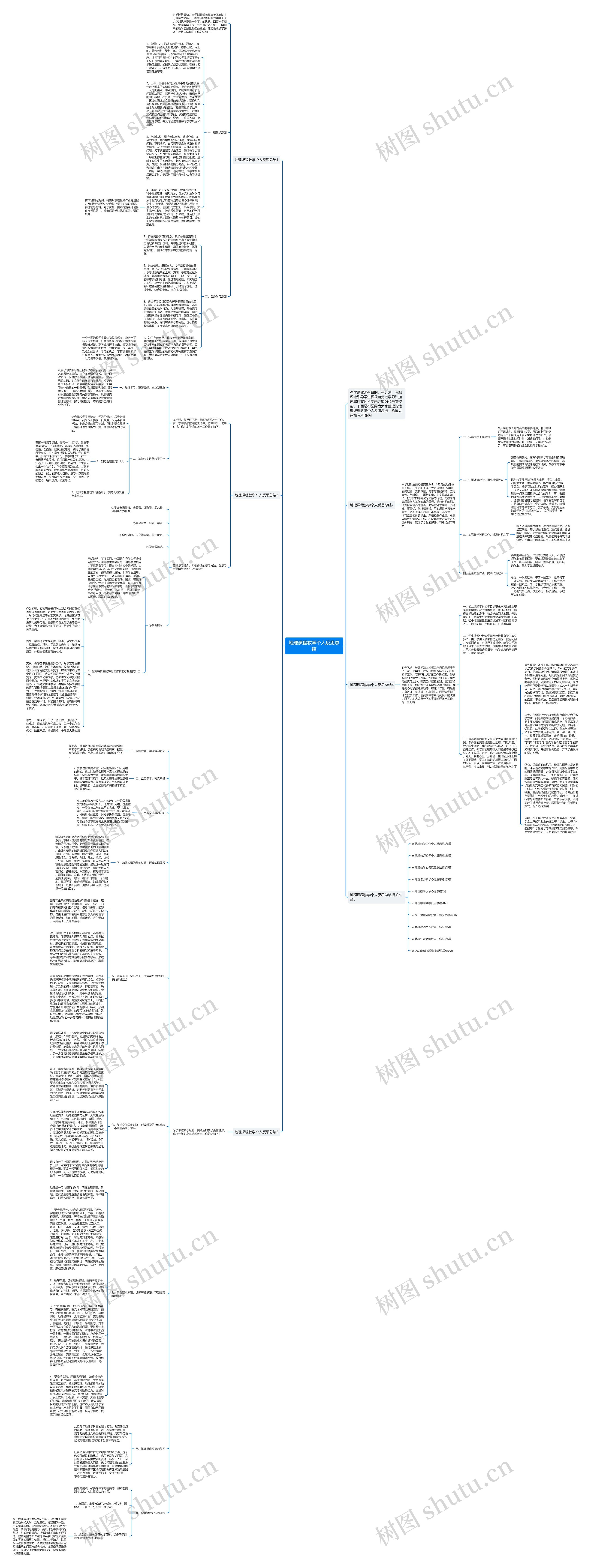 地理课程教学个人反思总结思维导图