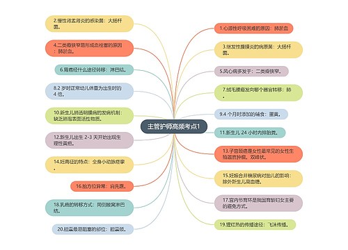 主管护师高频考点1