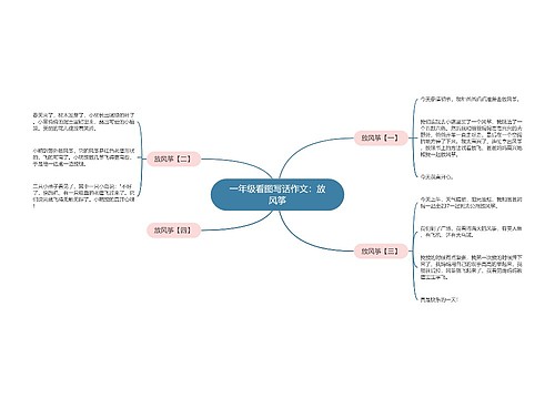 一年级看图写话作文：放风筝