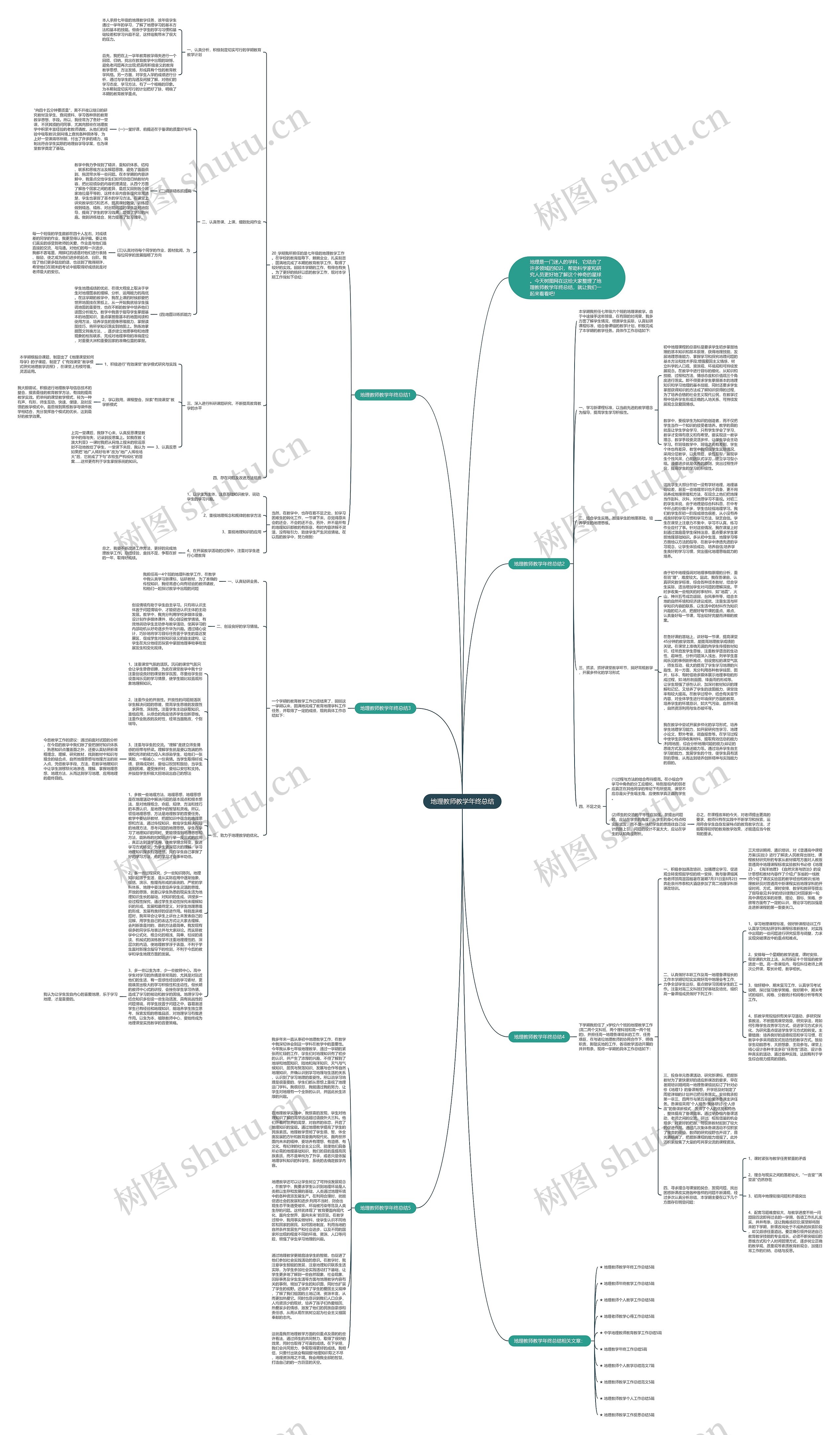 地理教师教学年终总结思维导图