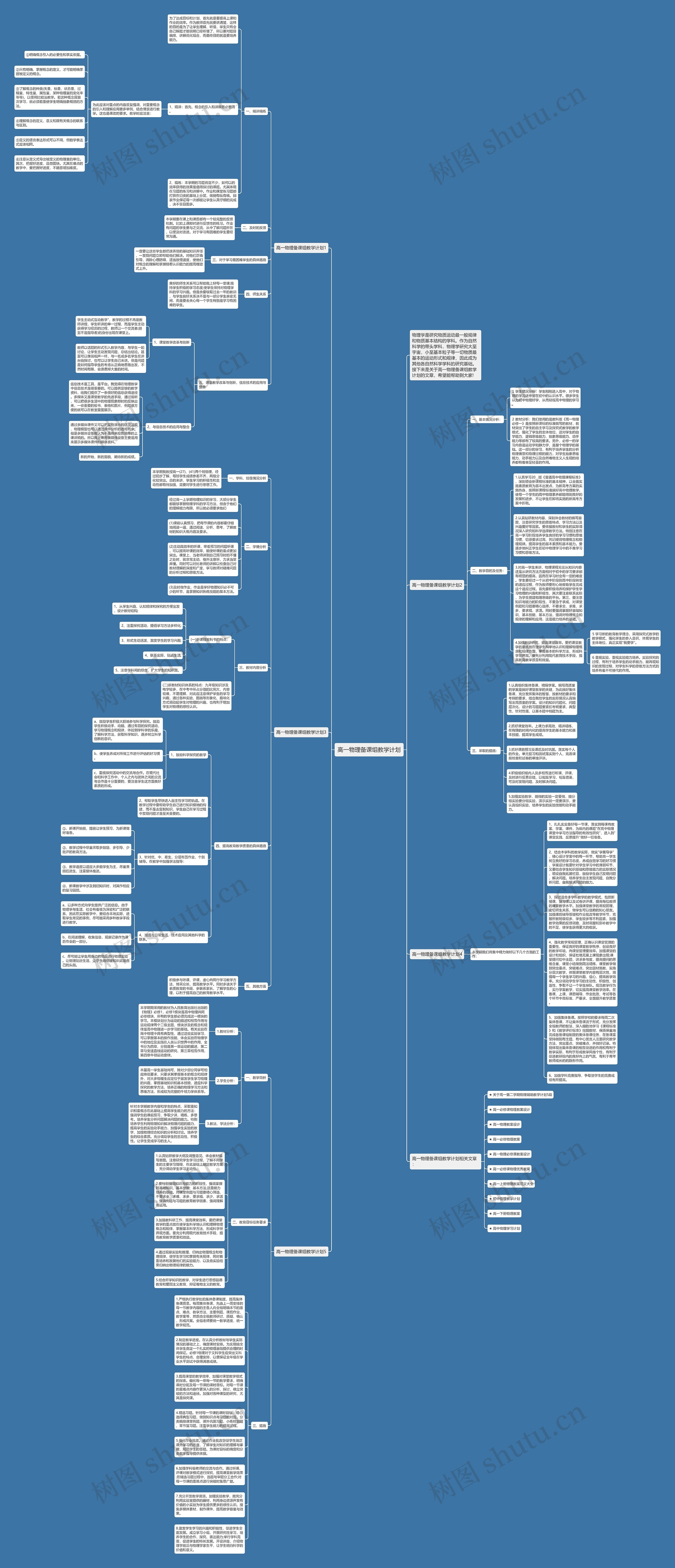 高一物理备课组教学计划思维导图