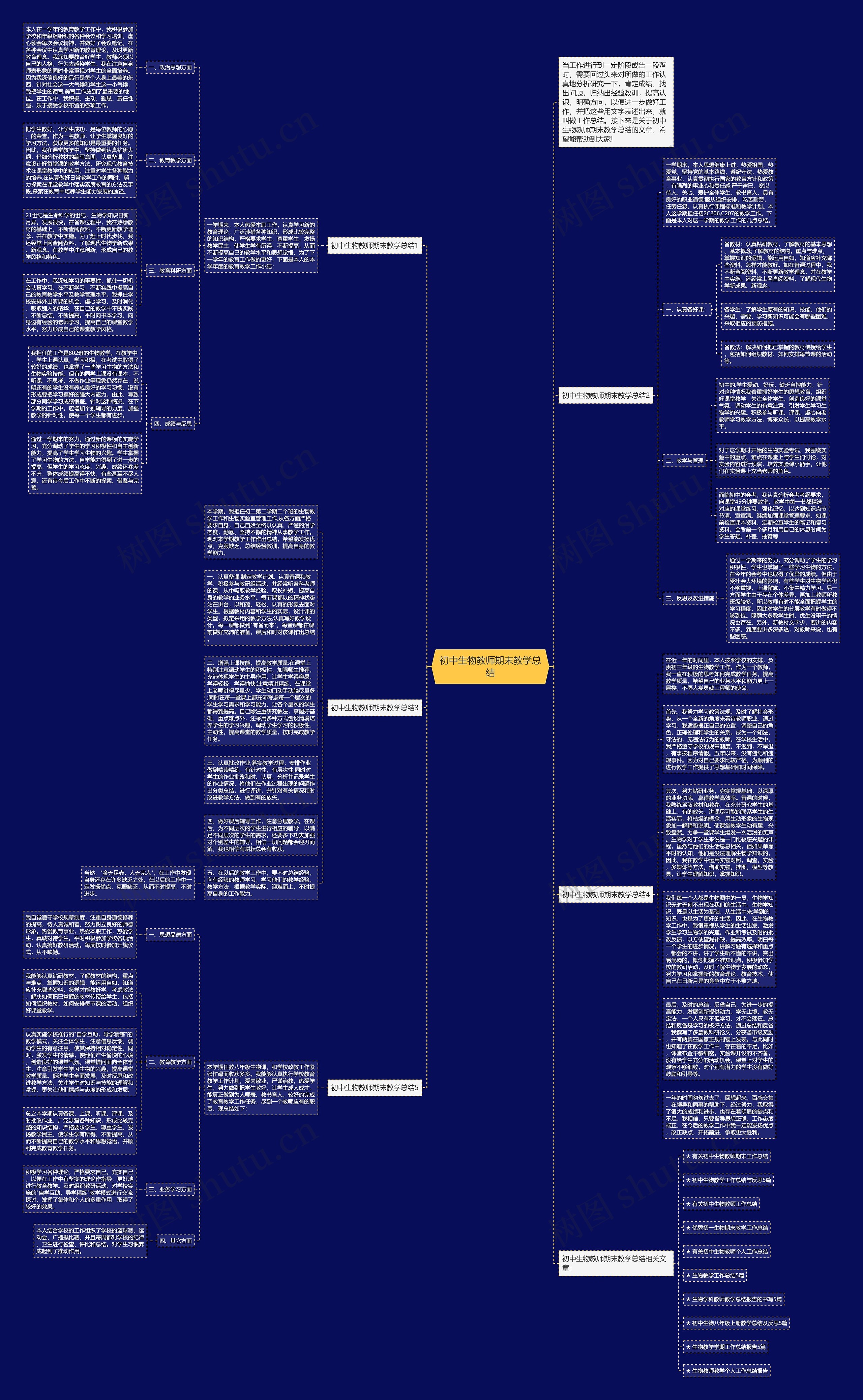 初中生物教师期末教学总结思维导图