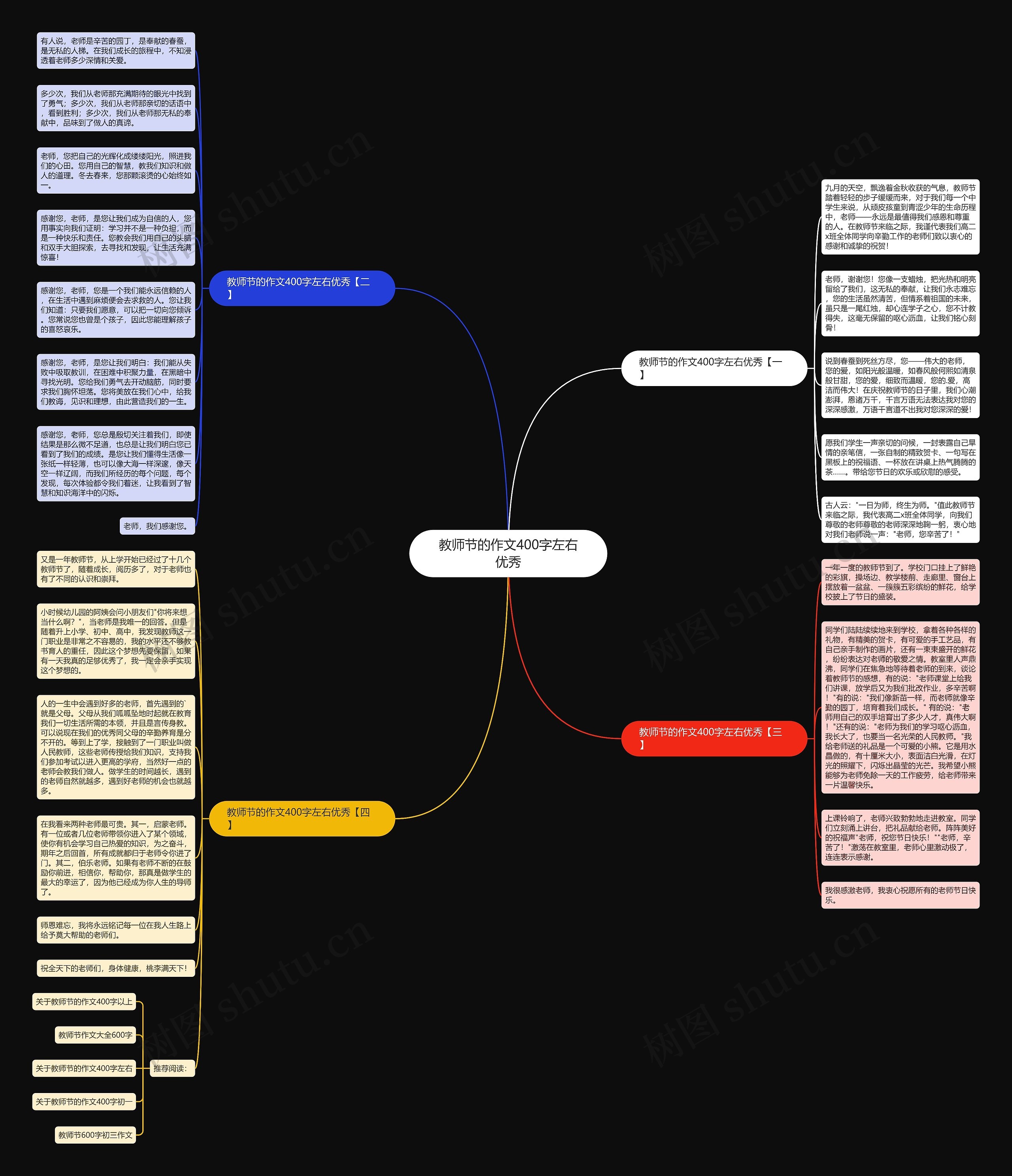 教师节的作文400字左右优秀思维导图