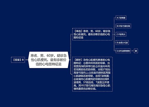 患者，男，60岁。疑诊急性心肌梗死。最有诊断价值的心电图特征是