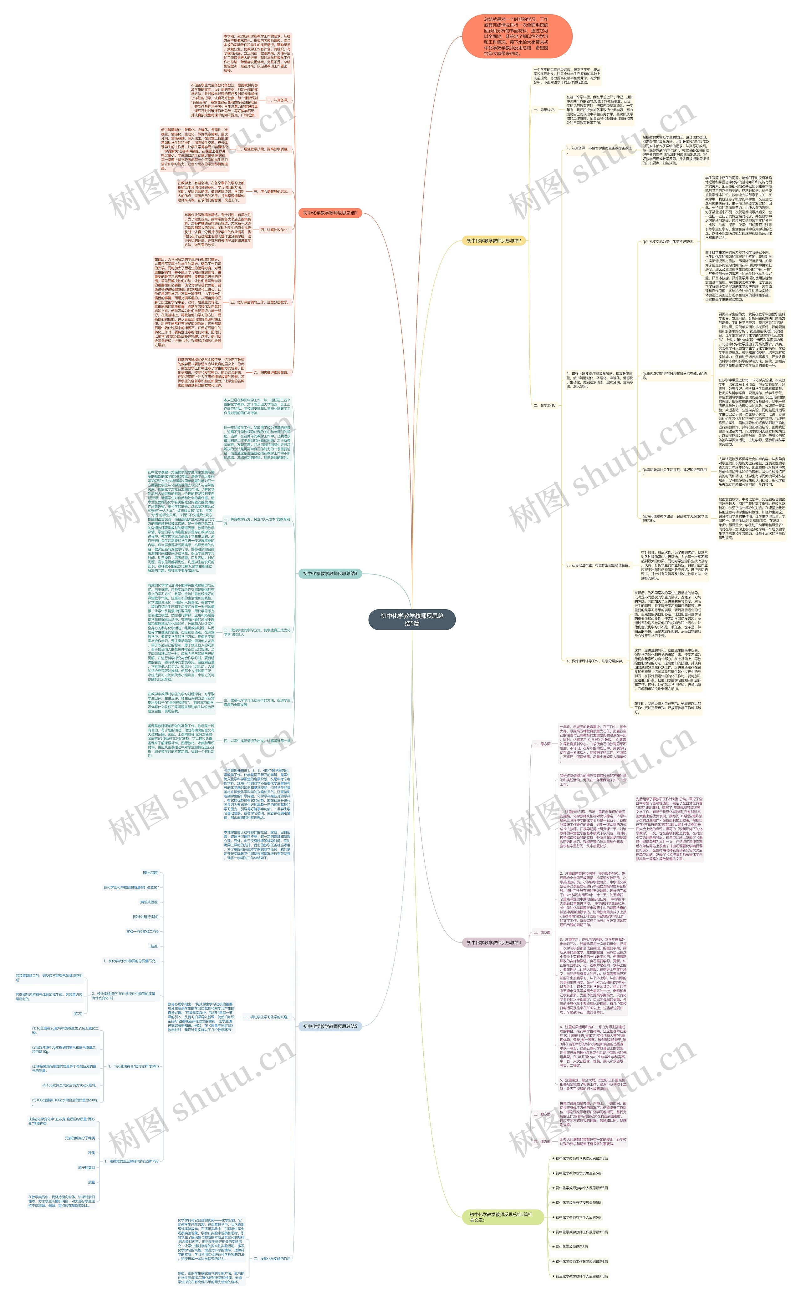 初中化学教学教师反思总结5篇思维导图