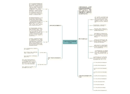 公考申论考试归纳概括要点分析