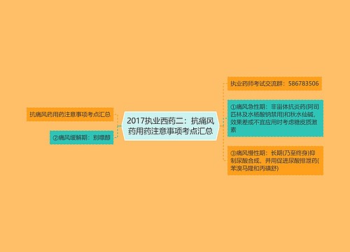 2017执业西药二：抗痛风药用药注意事项考点汇总