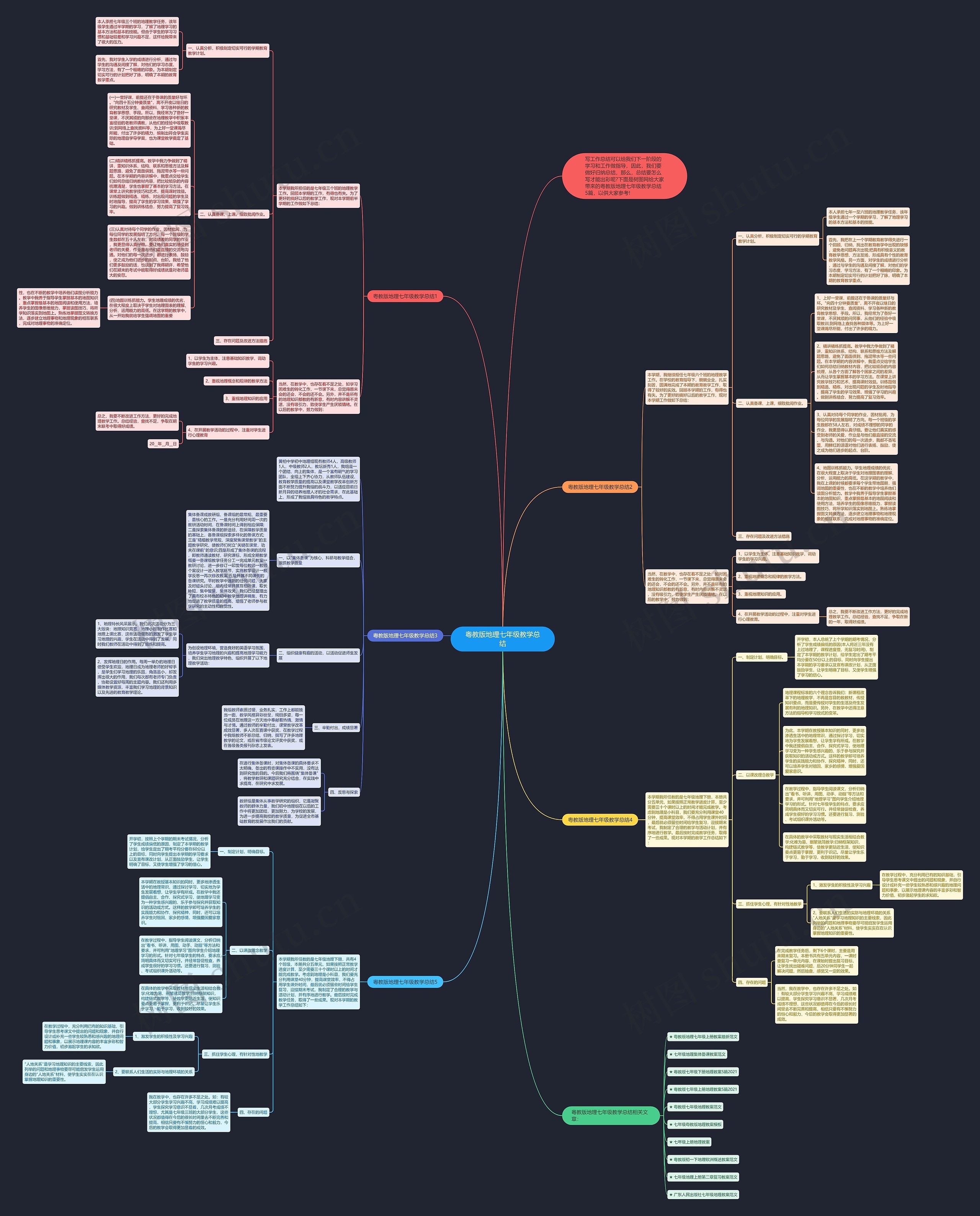 粤教版地理七年级教学总结思维导图