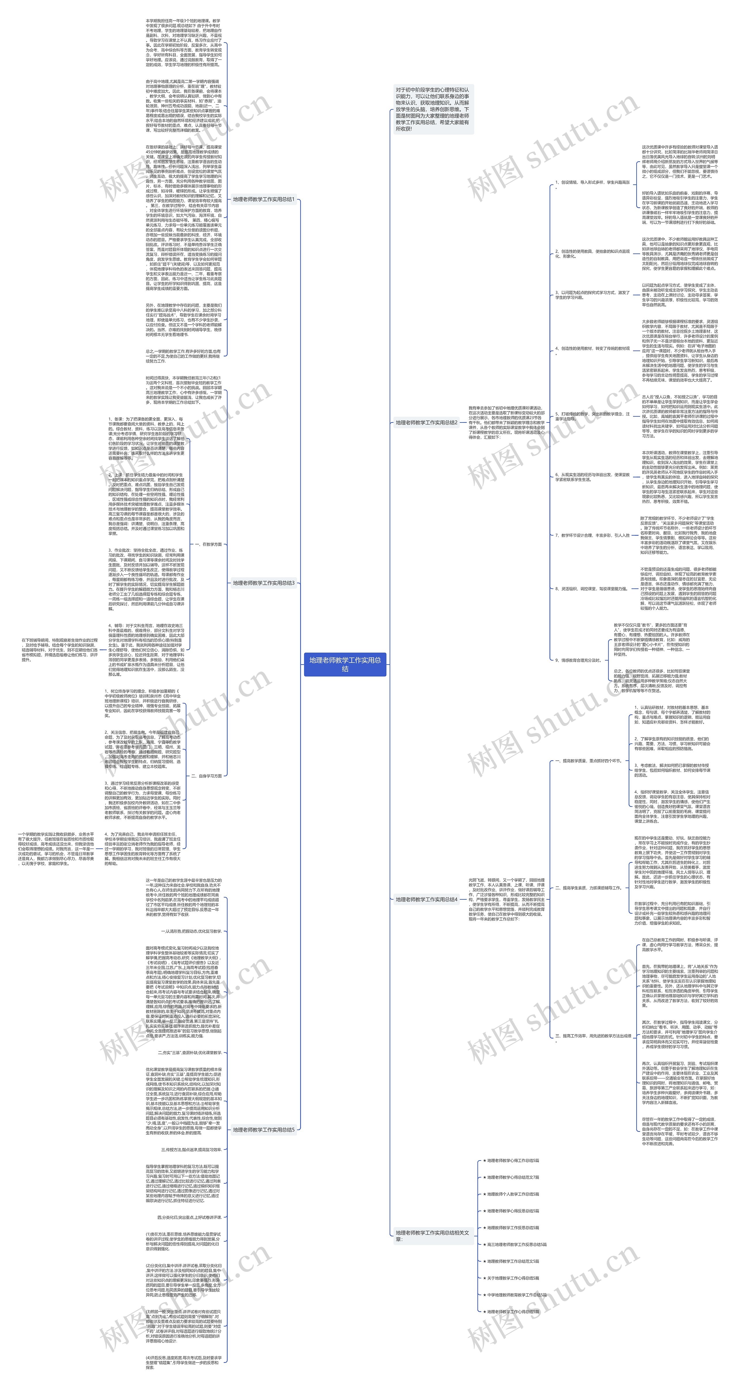 地理老师教学工作实用总结思维导图