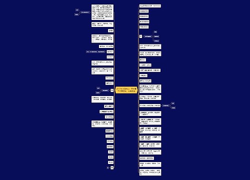 2017执业西药二：重点章节代表药物、分类梳理