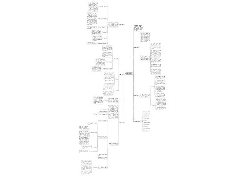 物理相关教学总结