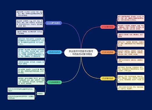 执业医师中西医考试备考：中西医考试复习精选