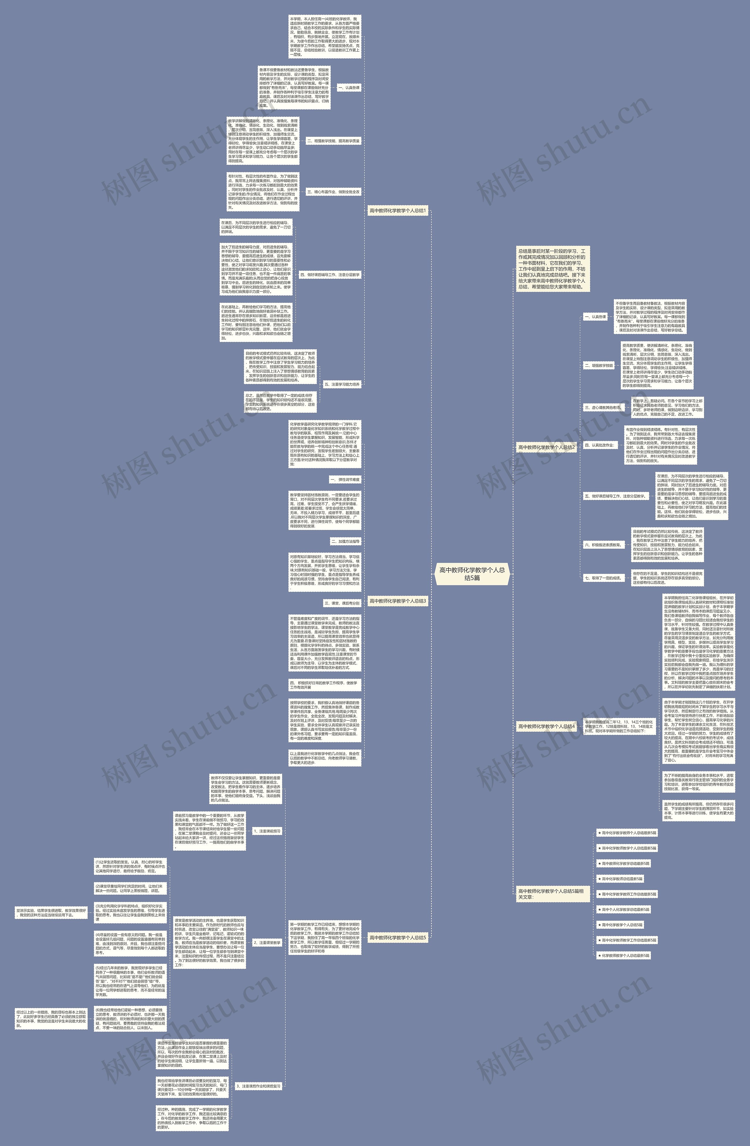 高中教师化学教学个人总结5篇思维导图