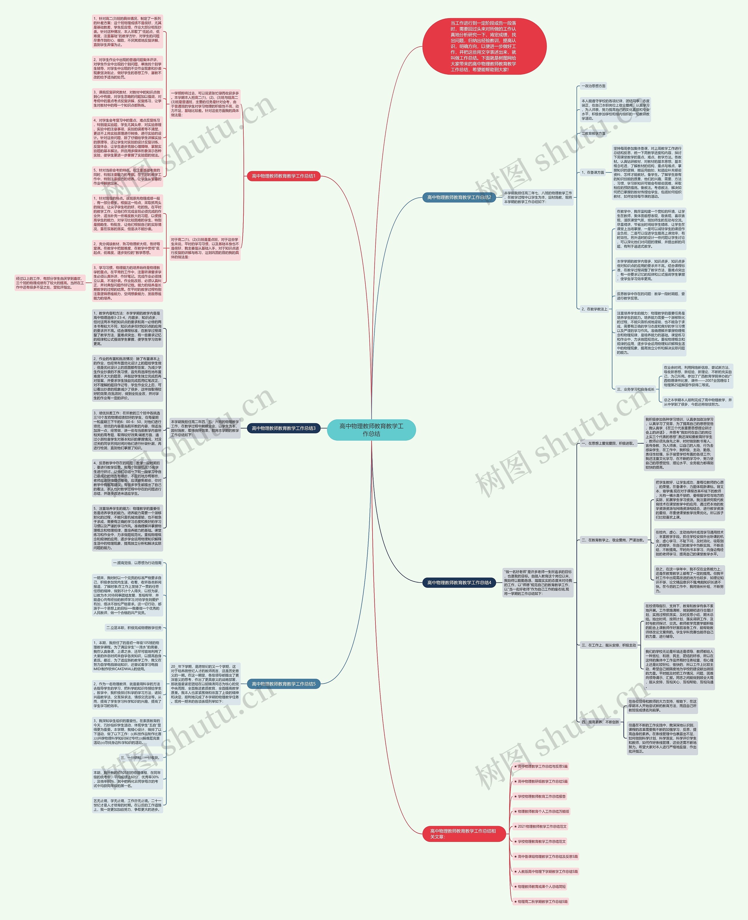 高中物理教师教育教学工作总结