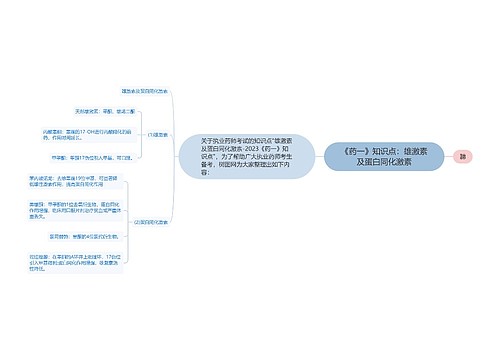 《药一》知识点：雄激素及蛋白同化激素