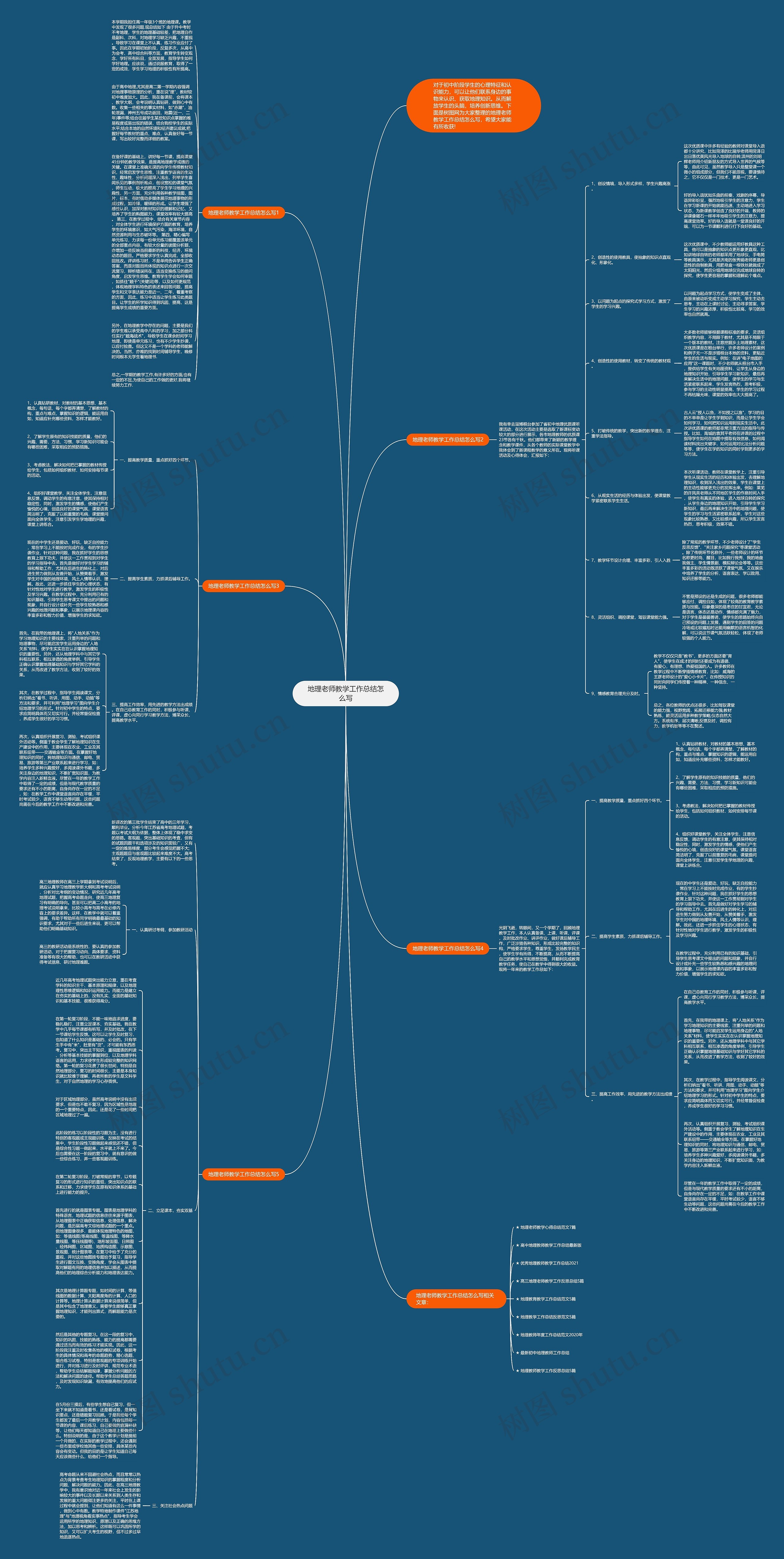 地理老师教学工作总结怎么写思维导图