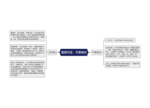 看图写话：不要摘花