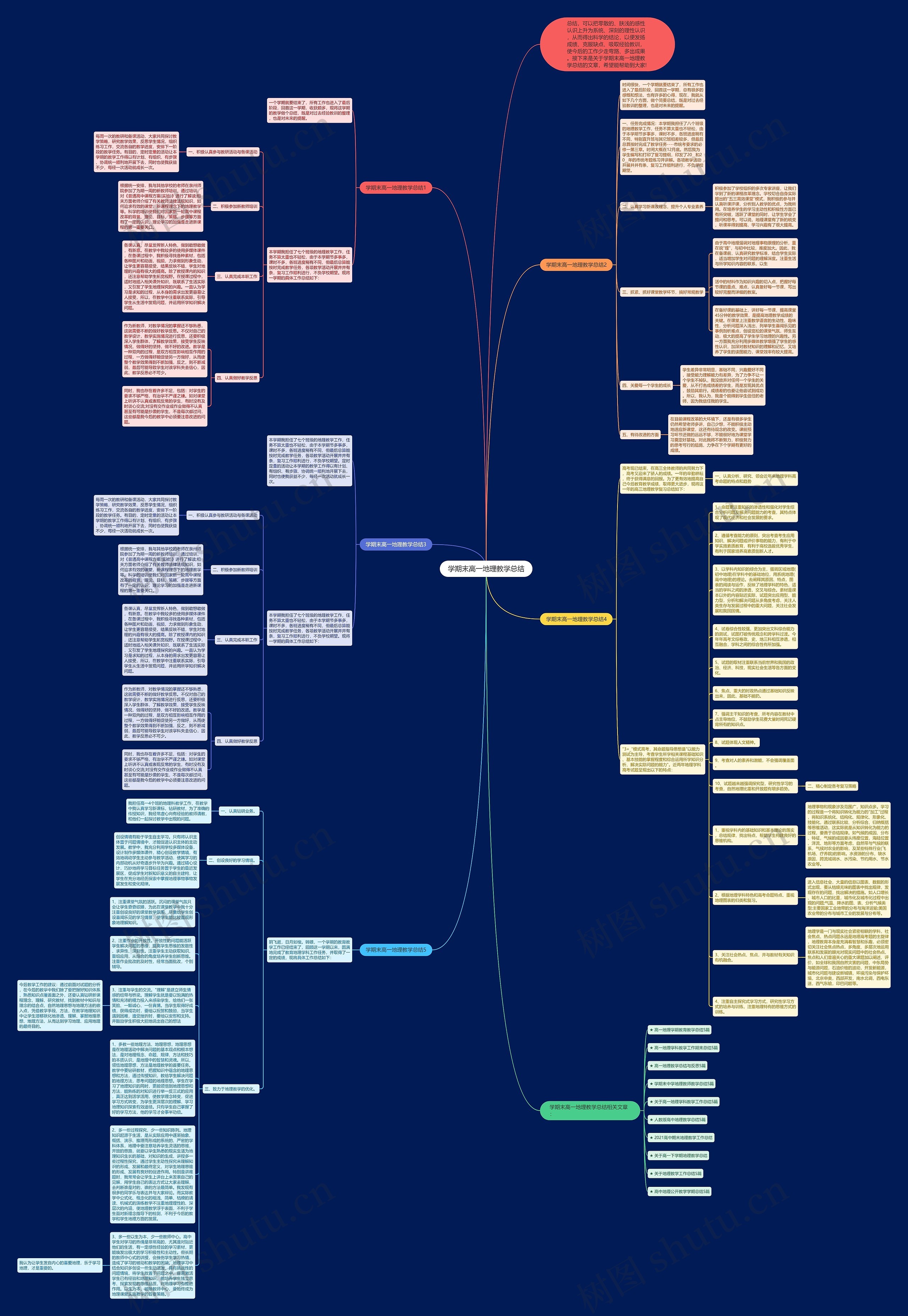 学期末高一地理教学总结思维导图
