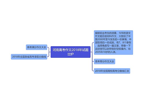 河南高考作文2018年试题出炉