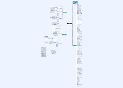 公务员行测考试类比关系题示例